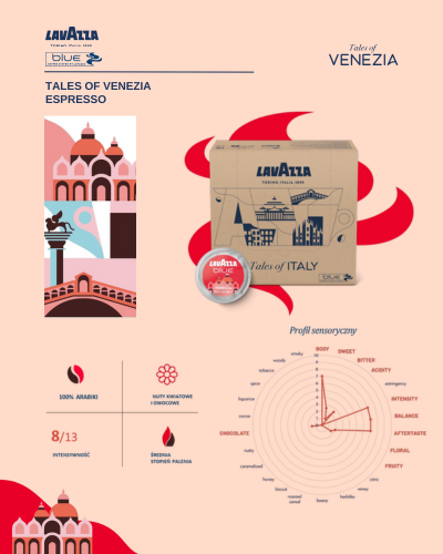 lavazza_blue_venezia_espresso_twojakawa_2.png