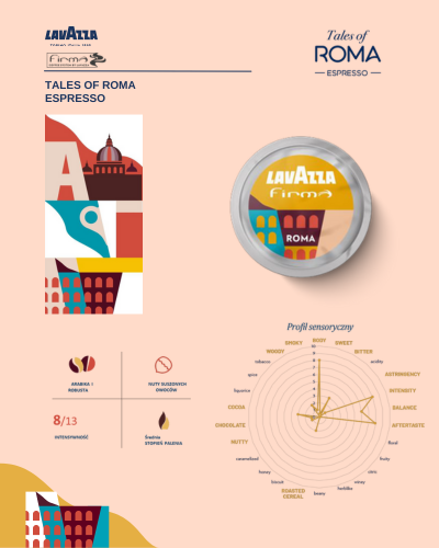 lavazza_firma_roma_info.png